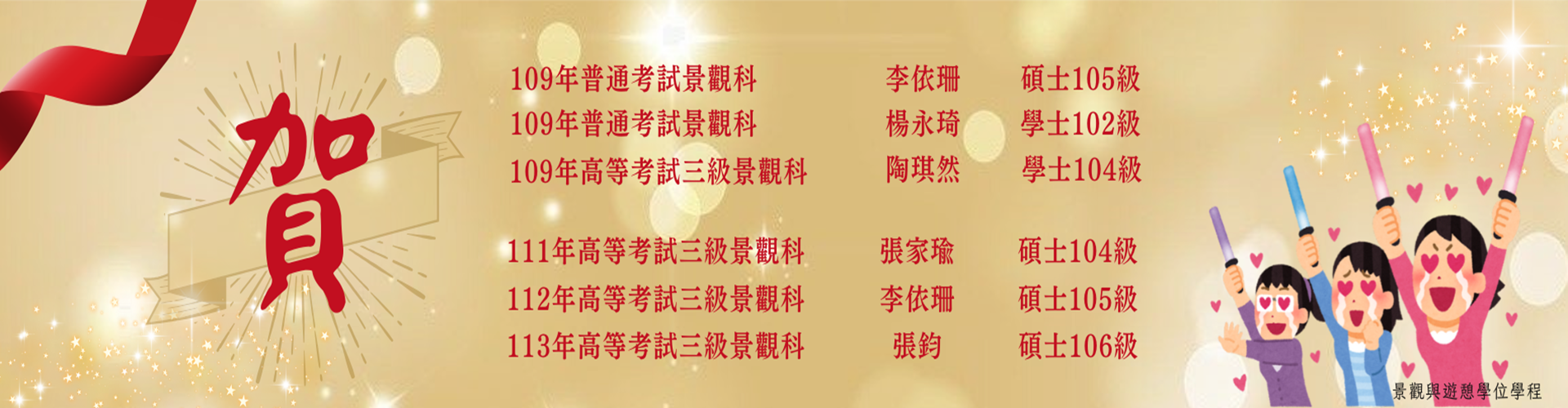 111-113年度高普考榜單